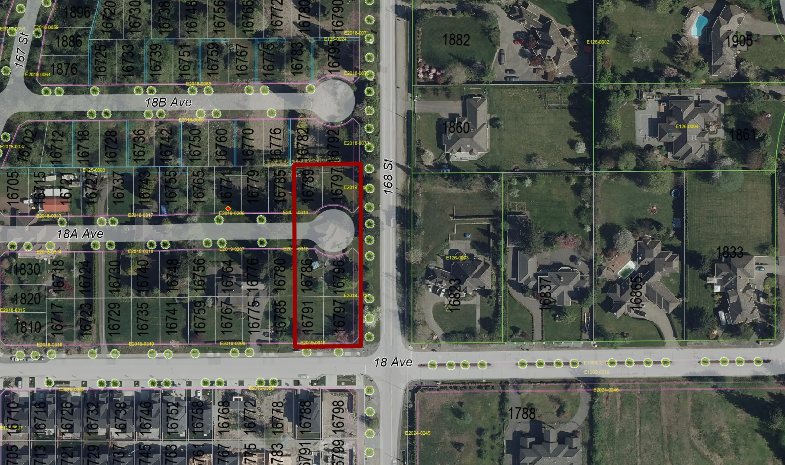 Notable Transactions- (2)